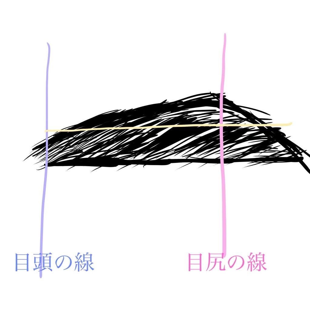 フェリエ フェイス用 ES-WF41/Panasonic/シェーバーを使ったクチコミ(2枚目)