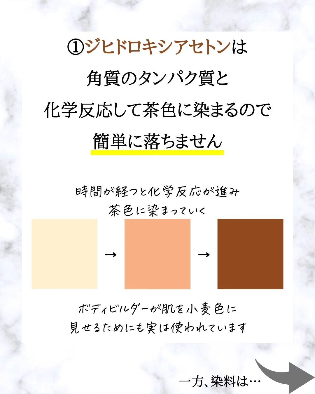 みついだいすけ on LIPS 「これが真実です。眉ティントを選ぶ際はお気をつけください。#アイ..」(4枚目)