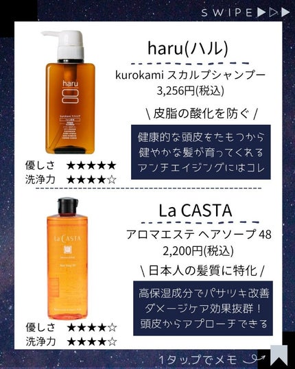 を使ったクチコミ(3枚目)