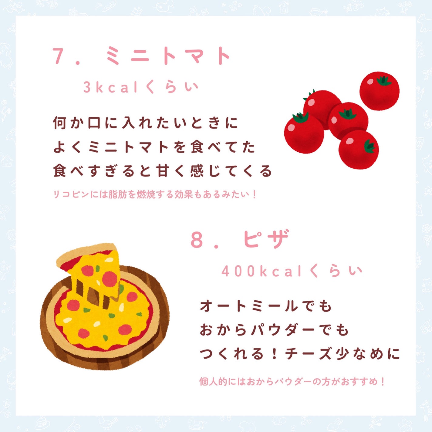 豆乳おからパウダー/キッコーマン飲料/食品を使ったクチコミ(5枚目)