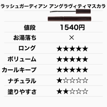 ラッシュガーディアン アングラヴィティマスカラ/LASHGUARDIAN/マスカラを使ったクチコミ（5枚目）