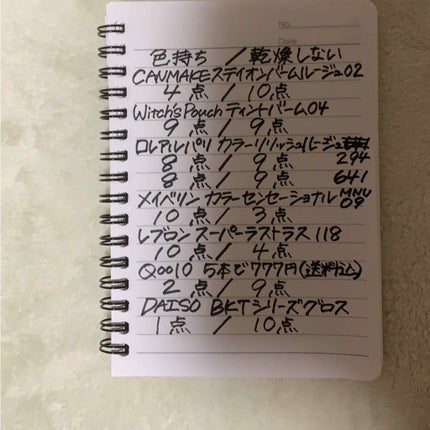 Blooming Kitty リップグロス/DAISO/リップグロスを使ったクチコミ(3枚目)