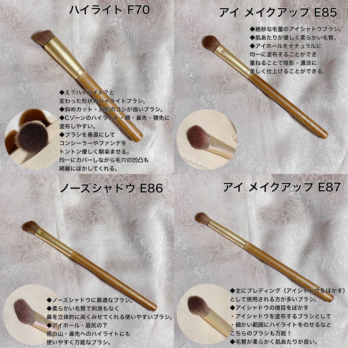 SIXPLUS X MARILYN 10本メイクアップブラシセット｜SIXPLUSの口コミ