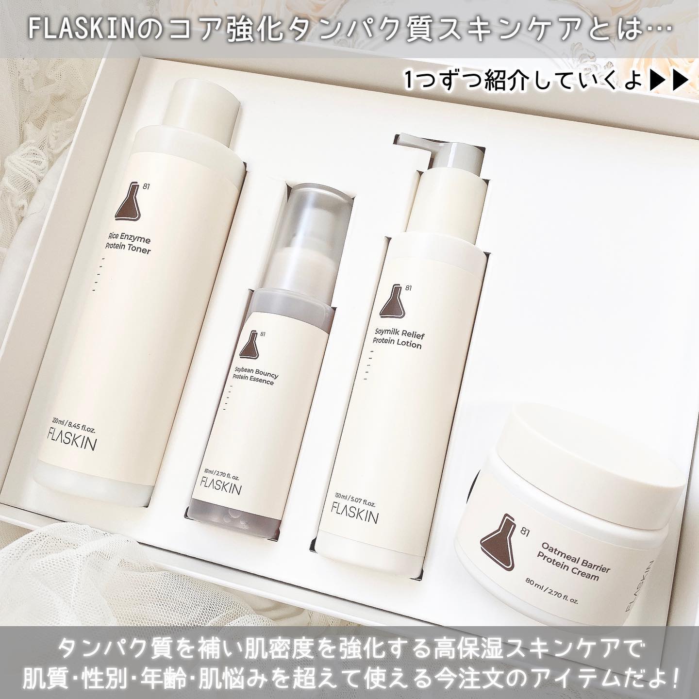 タンパク質フィラー90日スキンケアセット/FLASKIN/スキンケアキットを使ったクチコミ（2枚目）