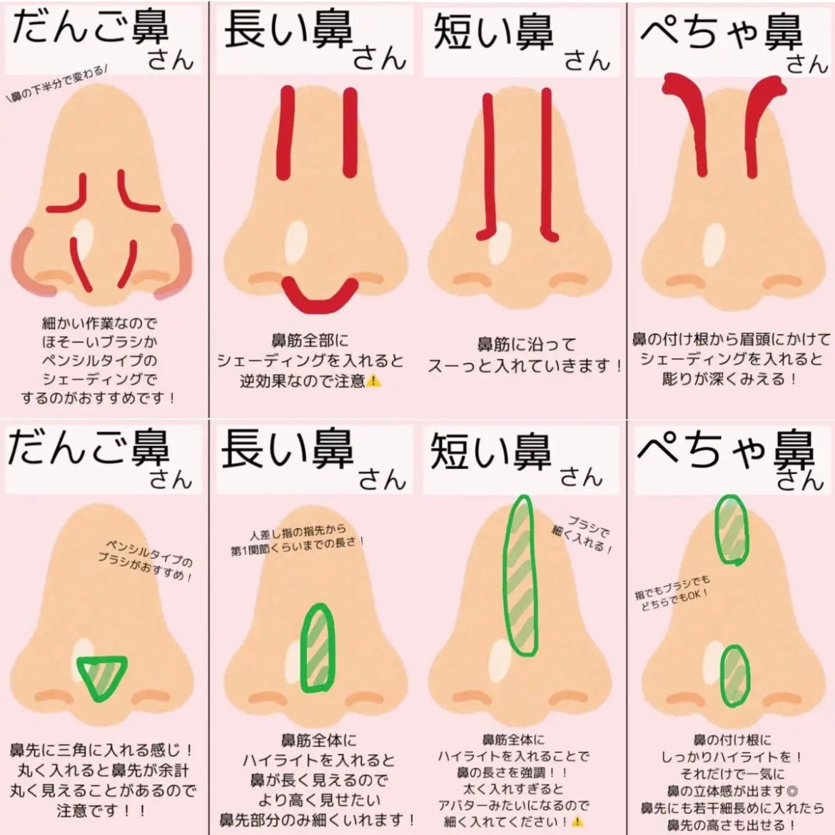 ハトムギ保湿ジェル(ナチュリエ スキンコンディショニングジェル)/ナチュリエ/美容液を使ったクチコミ(8枚目)