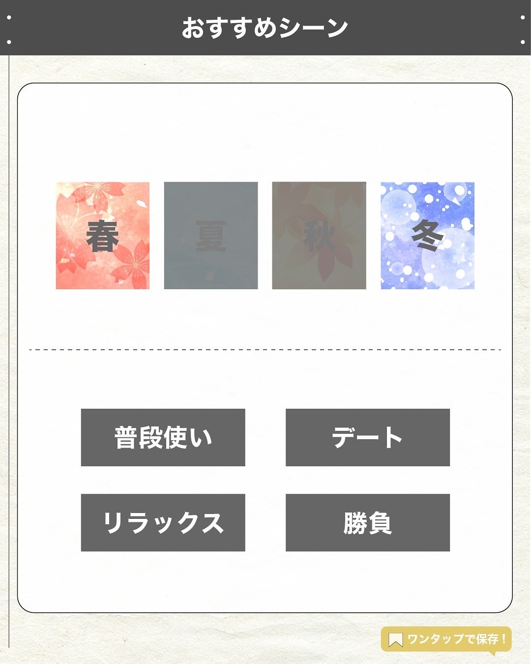 エスログ┊1日1分のモテ香水紹介 on LIPS 「.『女性専用珈琲香水』🌳製品情報🌳YvesSaintLaure..」(6枚目)