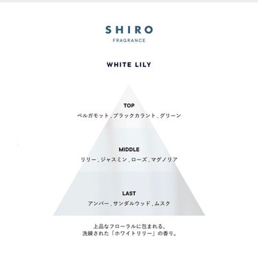 ホワイトリリー ボディミスト/SHIRO/香水(レディース)を使ったクチコミ（2枚目）