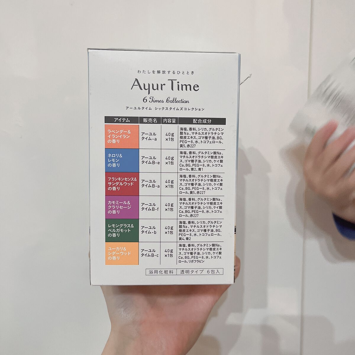 アーユルタイム シックスタイムズコレクション/バスクリン/無機塩系入浴剤を使ったクチコミ（2枚目）