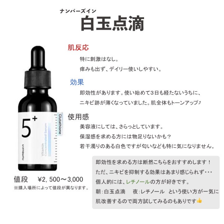 シカレチA エッセンス0.1/VT/美容液を使ったクチコミ(3枚目)