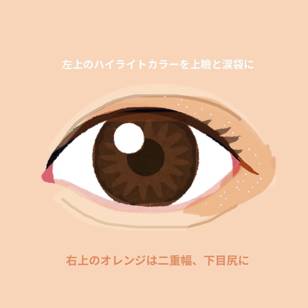 nuance eye blend/nuance eye blend/アイシャドウパレットを使ったクチコミ（2枚目）