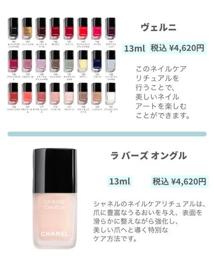 ル ジェル コート/CHANEL/ネイルトップコートを使ったクチコミ(2枚目)