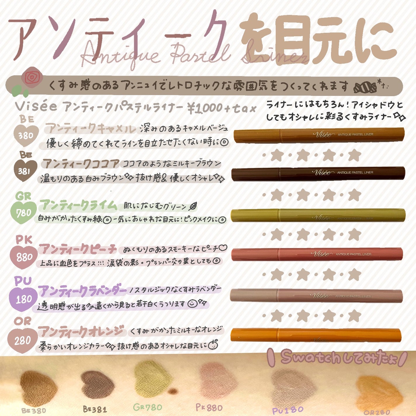 アンティークパステル ライナー/Visée/リキッドアイライナーを使ったクチコミ(1枚目)