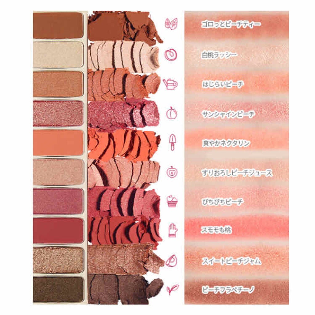 プレイカラー アイシャドウ/ETUDE/アイシャドウパレットを使ったクチコミ(2枚目)