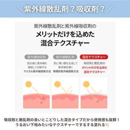 ANTI-FRECKLES & WHITENING CAPSULE SUN CREAM/Dr.Melaxin/日焼け止めクリームを使ったクチコミ(6枚目)