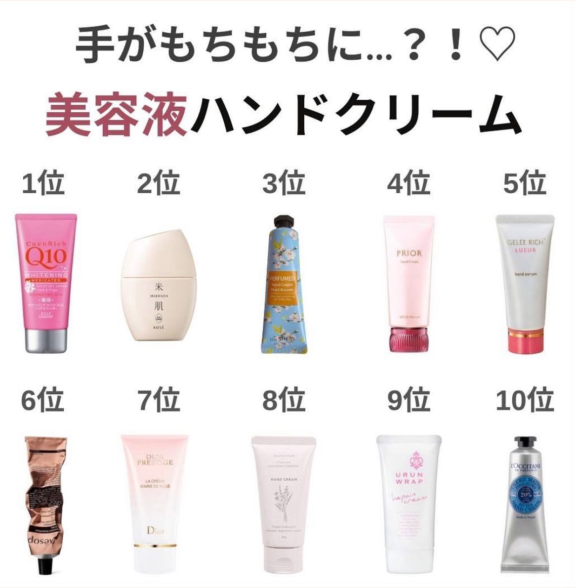 薬用ホワイトニング ハンドクリーム モイストジェル/コエンリッチQ10/ハンドクリームを使ったクチコミ（1枚目）