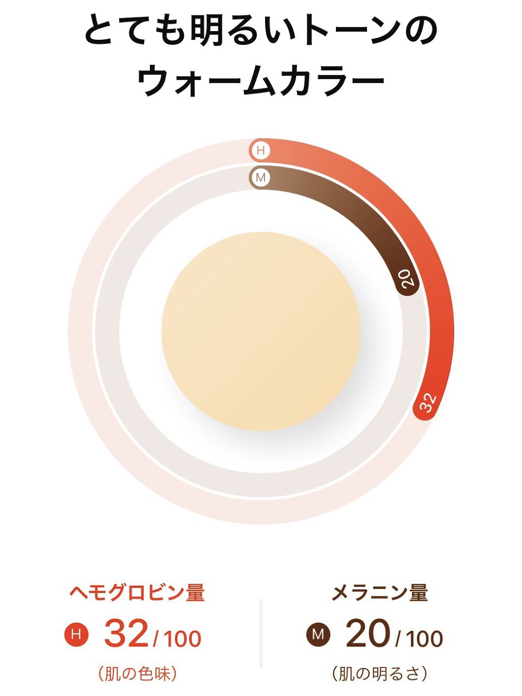 ZOZOGLASS/ZOZOTOWN/その他を使ったクチコミ（2枚目）