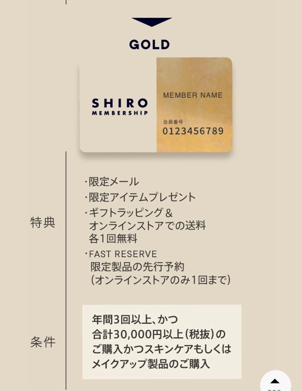 サボン ハンド美容液/SHIRO/ハンドクリームを使ったクチコミ(6枚目)