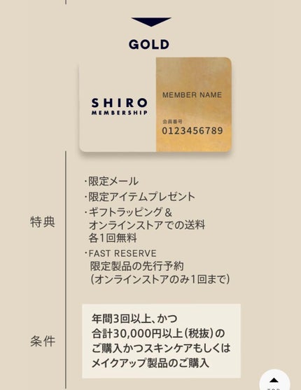 サボン ハンド美容液/SHIRO/ハンドクリームを使ったクチコミ(6枚目)