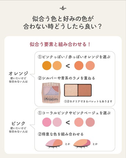 ãµãð·å¢æãåå¿è
ã¡ã€ã¯ on LIPS ãçåŸãããããããã質åã®äžéšããŸãšããŠãçãããŸããð£â#å¢..ãïŒ7æç®ïŒ