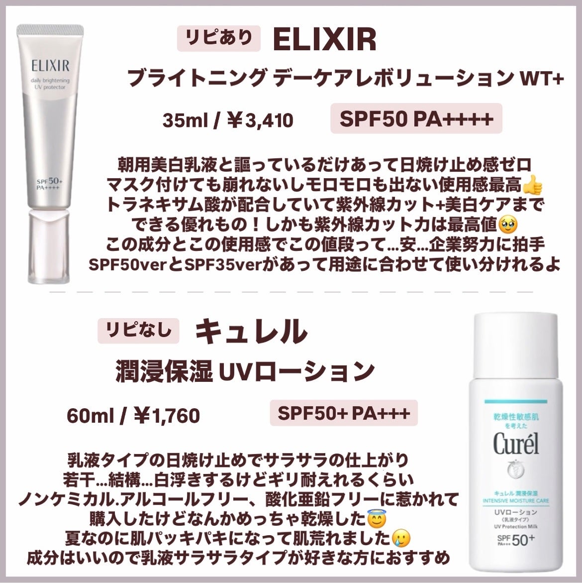 UVイデア XL プロテクショントーンアップ ローズ/ラ ロッシュ ポゼ/日焼け止めクリームを使ったクチコミ(5枚目)