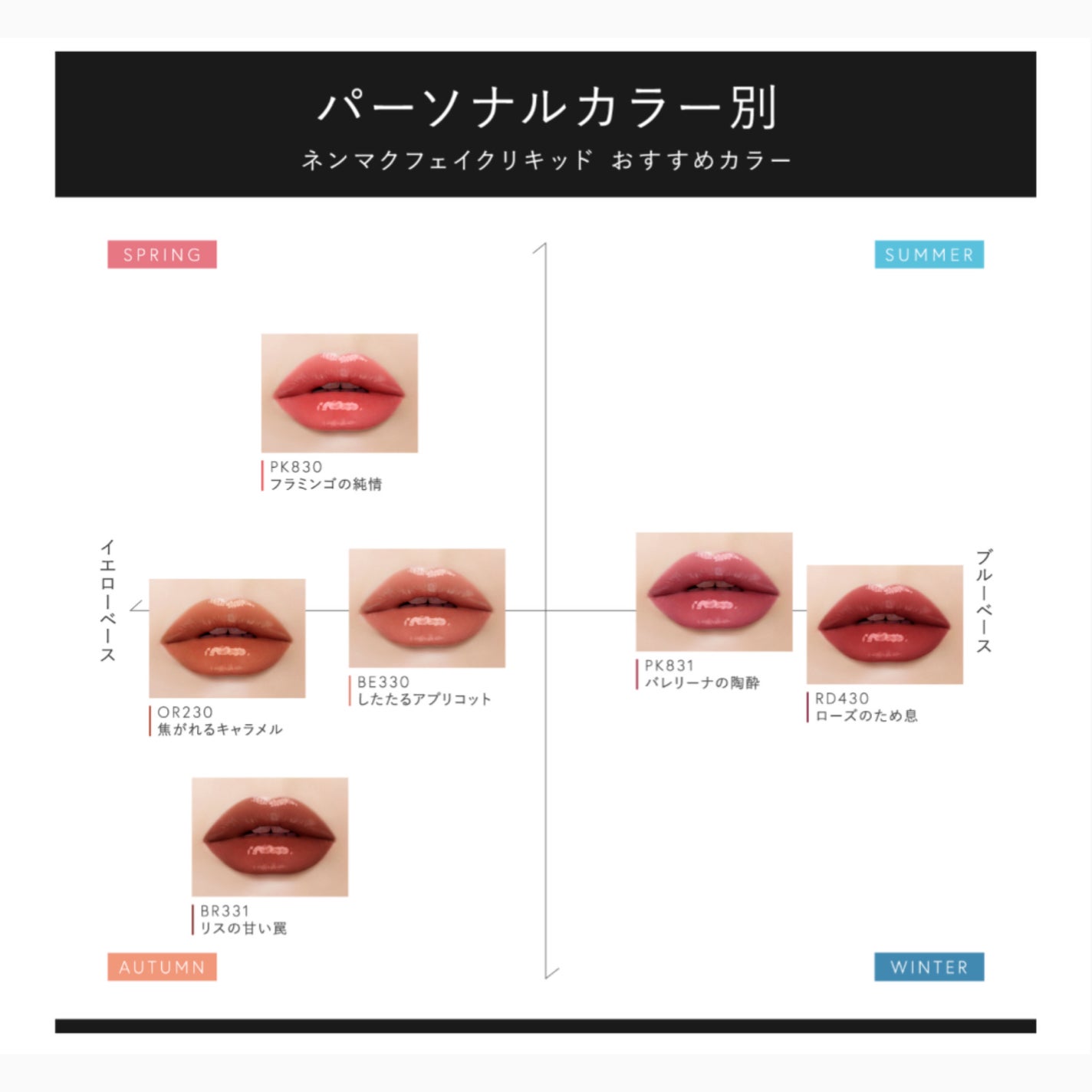 ネンマクフェイク リキッド/Visée/口紅を使ったクチコミ(3枚目)