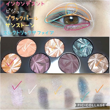 リュクス ジェムズ アイシャドウ パレット/BOBBI BROWN/パウダーアイシャドウを使ったクチコミ（3枚目）