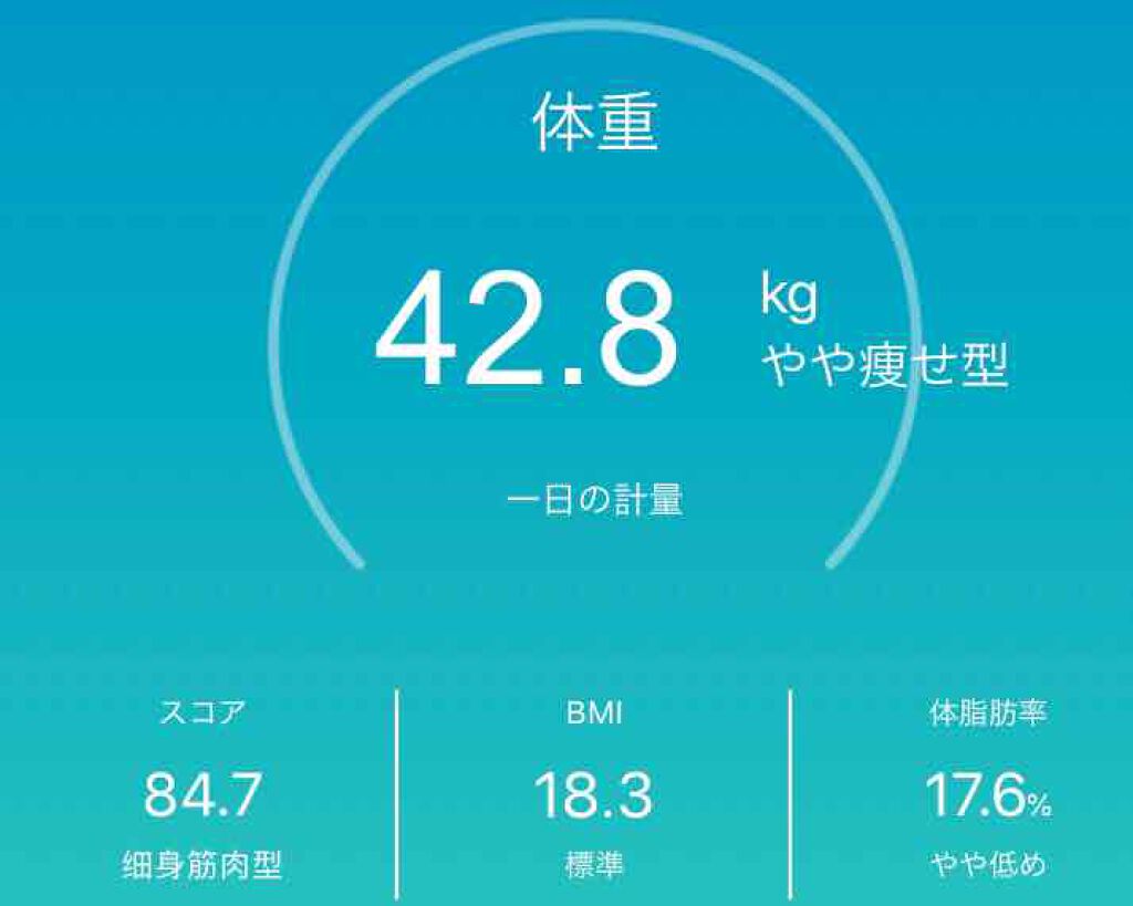 ふー on LIPS 「まだダイエット中なのですが少しメモとして残させていただきます。..」(4枚目)