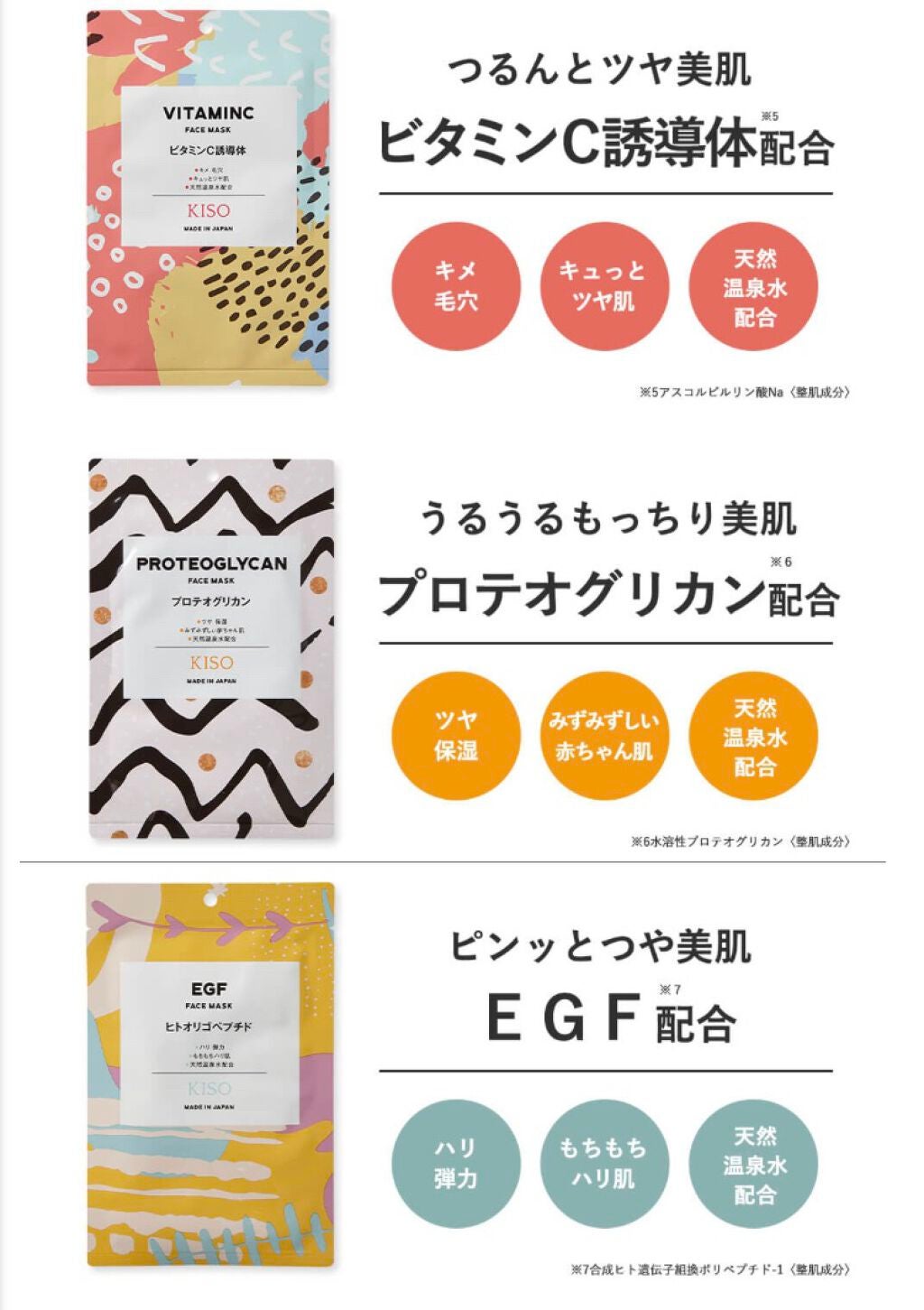 フェイスマスク 【しっかり実感30枚セット】/KISO/シートマスク・パックを使ったクチコミ(3枚目)