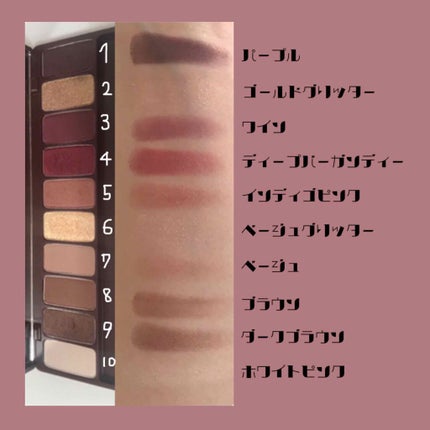 プレイカラー アイシャドウ/ETUDE/アイシャドウパレットを使ったクチコミ(2枚目)