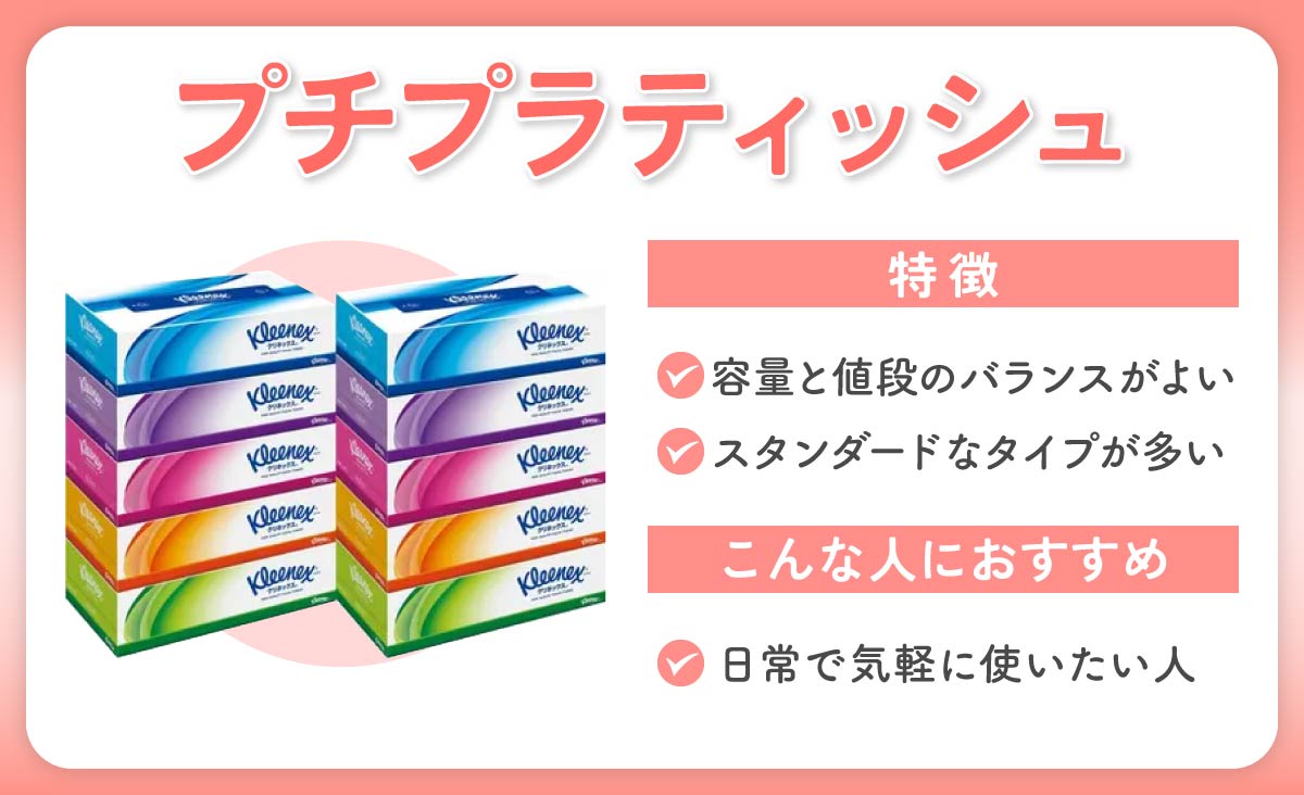 プチプラティッシュの特徴は、容量と値段のバランスがよいことと、スタンダードなタイプが多いこと。日常で気軽に使いたい人におすすめ。