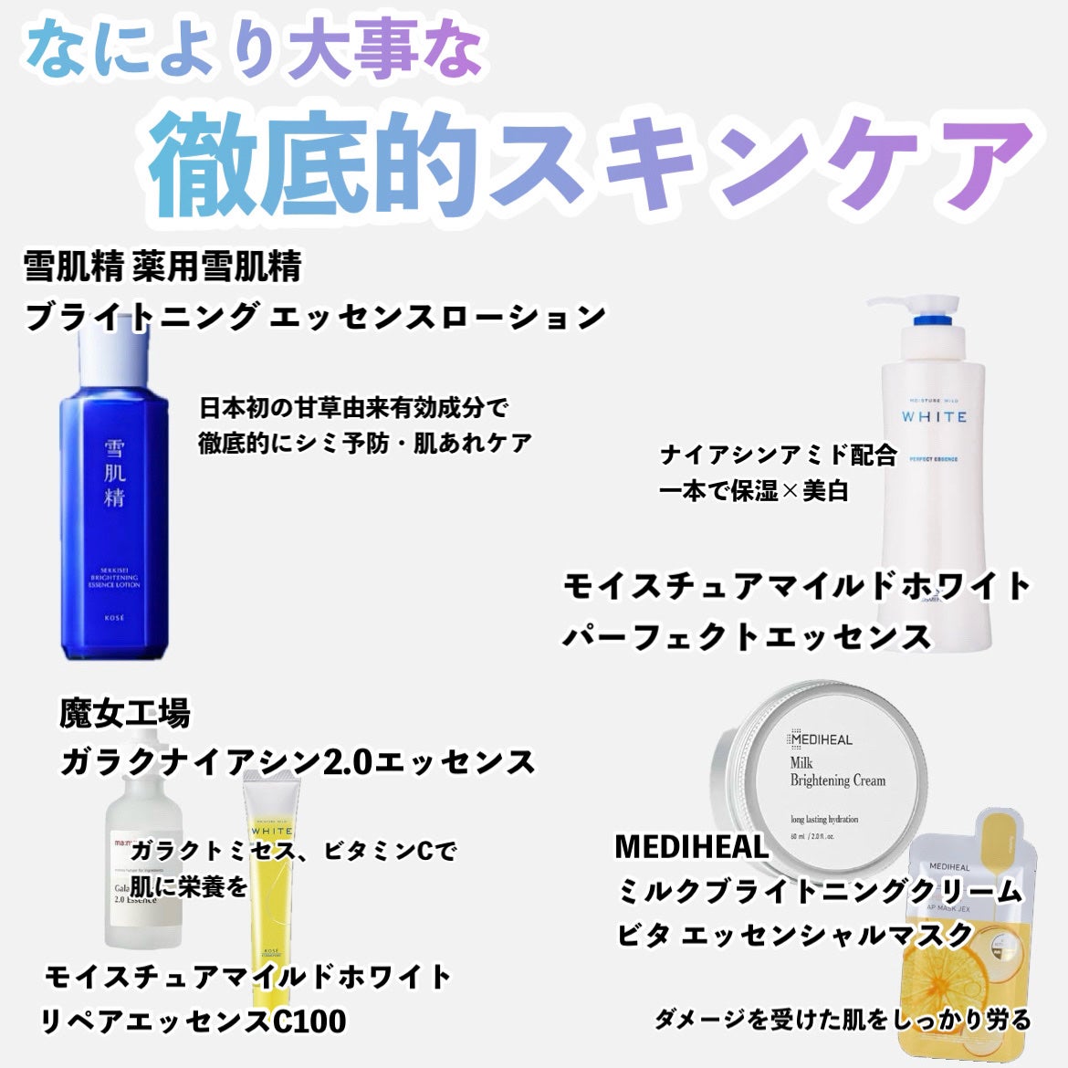 ホワイトCクリア(医薬品)/トランシーノ/その他を使ったクチコミ(3枚目)