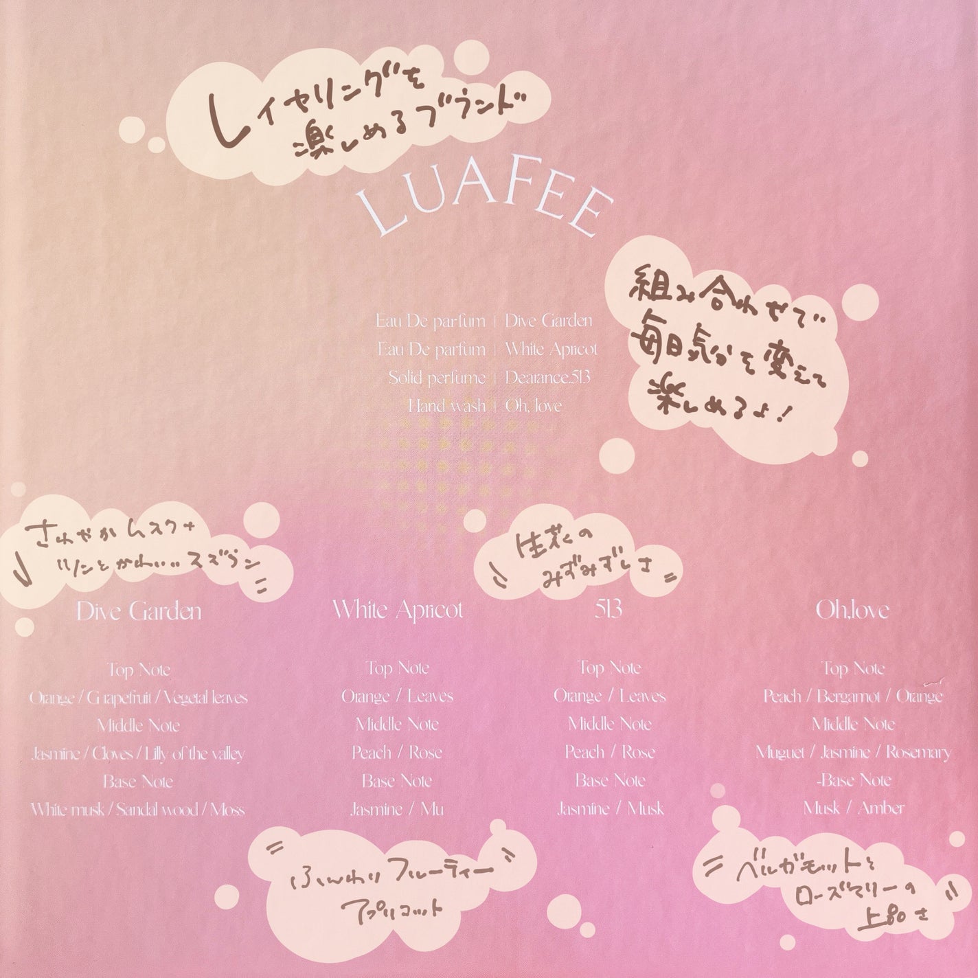 ダイブガーデン/LUAFEE/香水(レディース)を使ったクチコミ(4枚目)