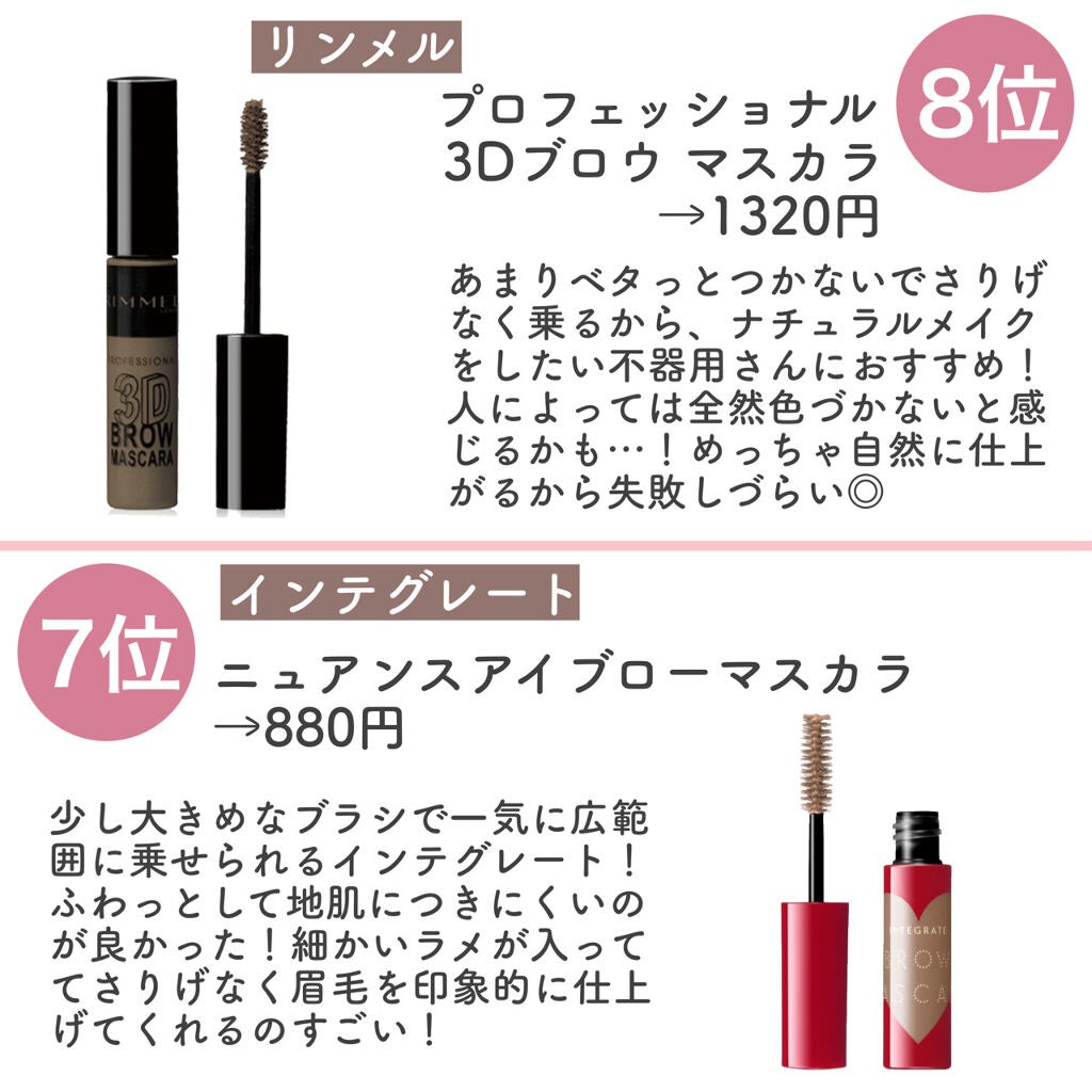カラーリングアイブロウ/ヘビーローテーション/眉マスカラを使ったクチコミ(3枚目)
