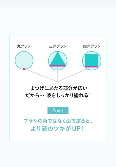 「塗るつけまつげ」自まつげ際立てタイプ/デジャヴュ/マスカラを使ったクチコミ（3枚目）