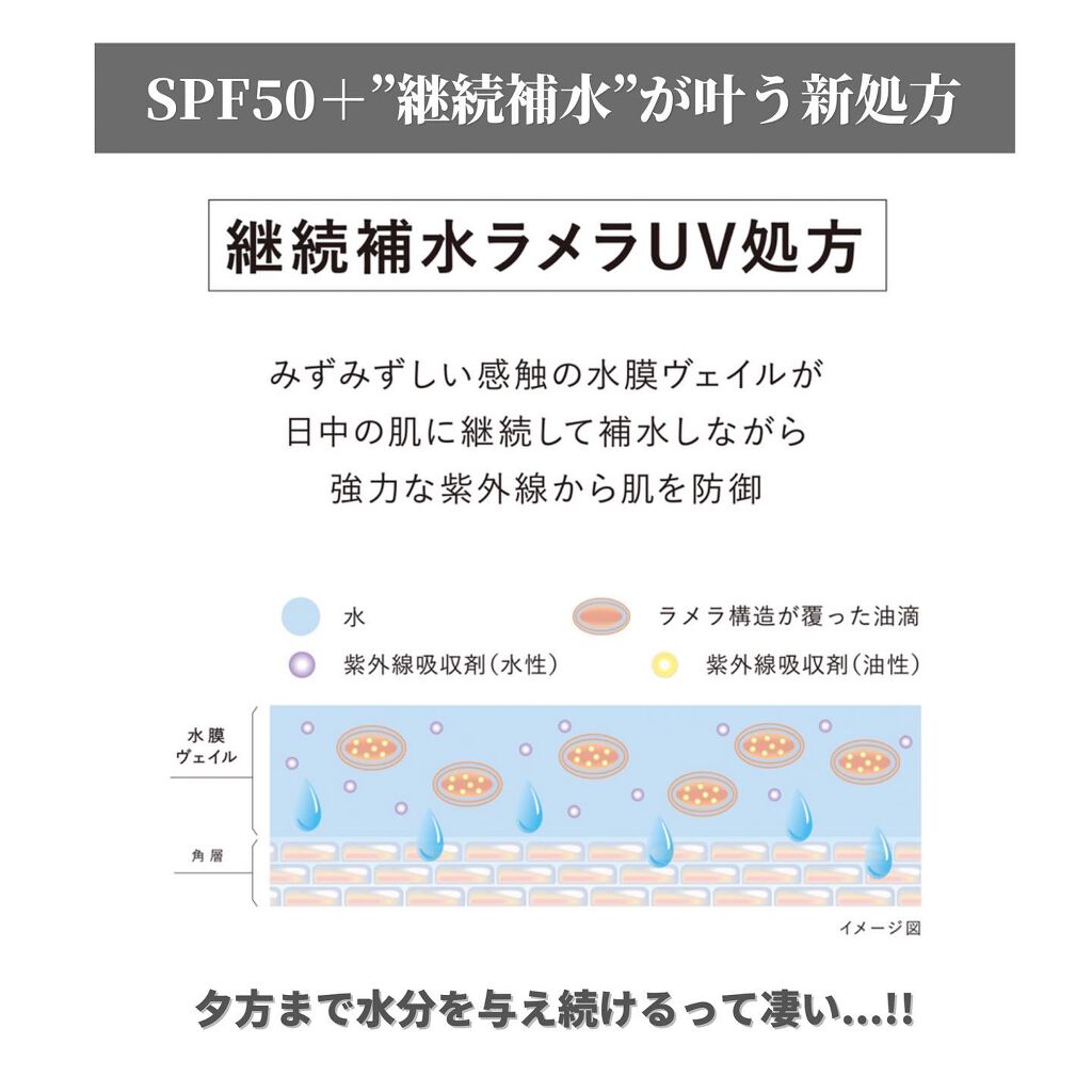 ヴェイル オブ デイ/KANEBO/日焼け止めローションを使ったクチコミ（3枚目）