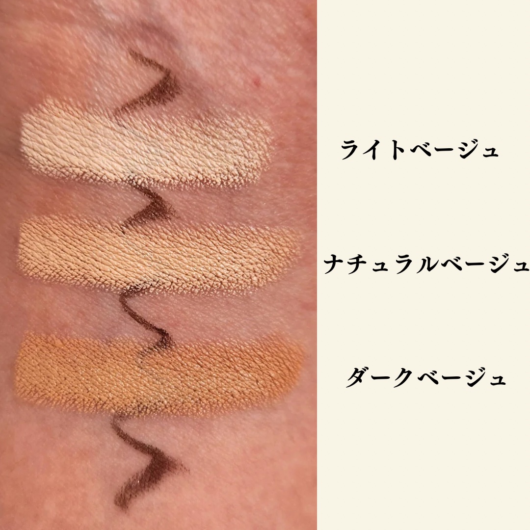 カバーアッププロコンシーラー/TFIT/パレットコンシーラーを使ったクチコミ（3枚目）
