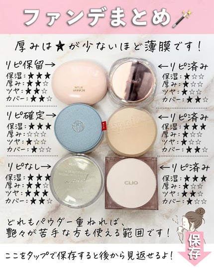 アスカ on LIPS 「←他の投稿👍🏻🤍ファンデ厚塗り苦手さん必見☺️/私はどしてもフ..」(10枚目)