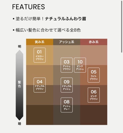 カラーリングアイブロウ/ヘビーローテーション/眉マスカラを使ったクチコミ(3枚目)