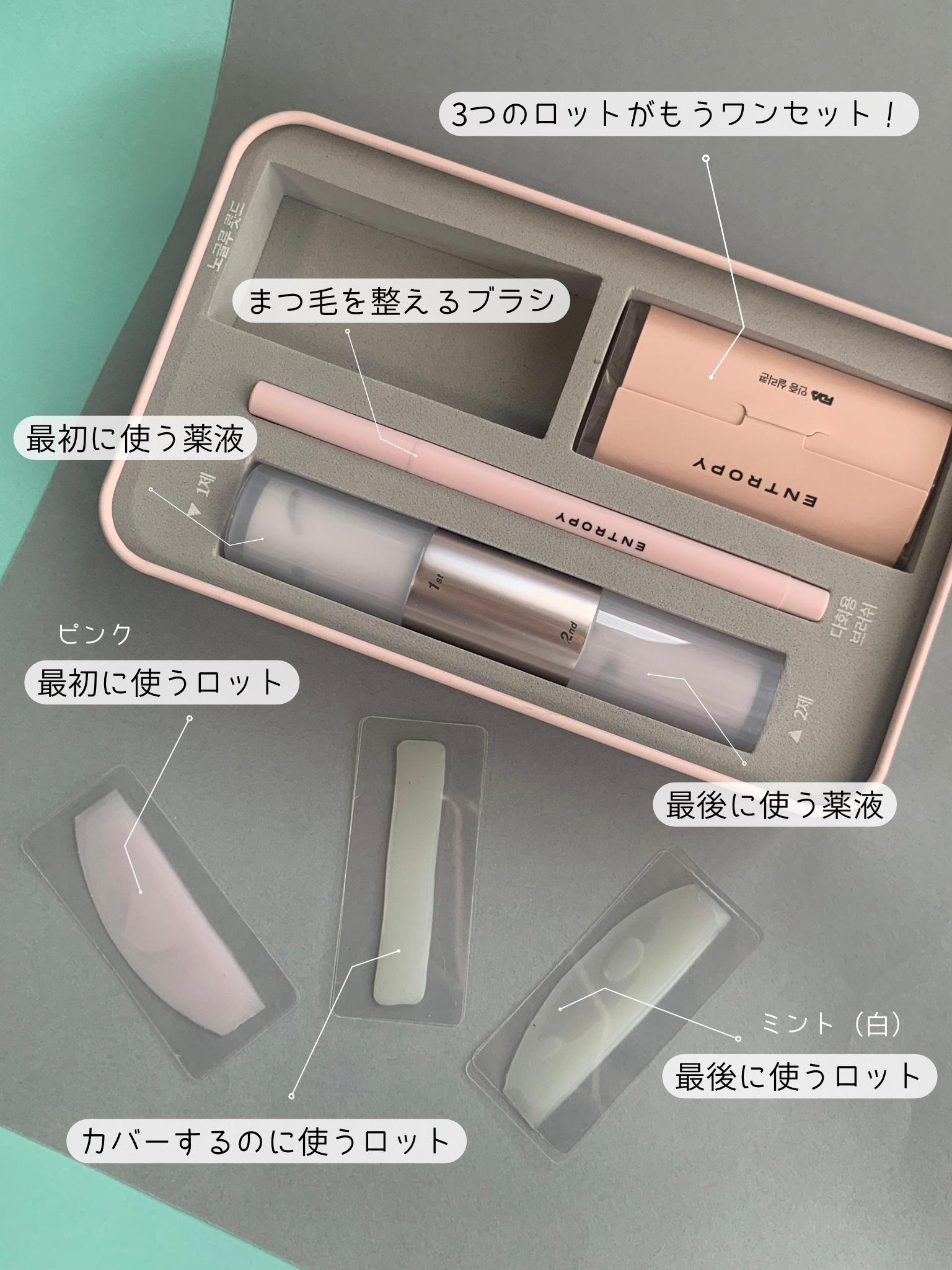 セルフラッシュパーマ/ENTROPY/その他キットセットを使ったクチコミ（2枚目）