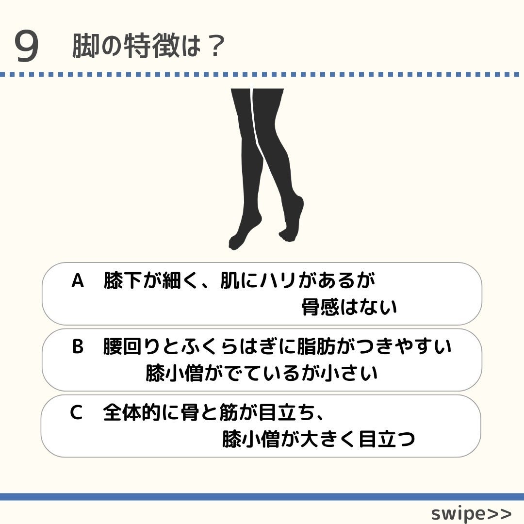 きつね on LIPS 「【骨格診断】こんばんは、きつねです🦊垢抜けチェックリスト①骨格..」(7枚目)