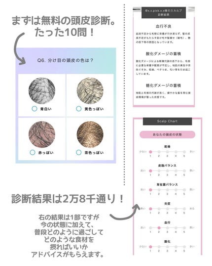 を使ったクチコミ(3枚目)