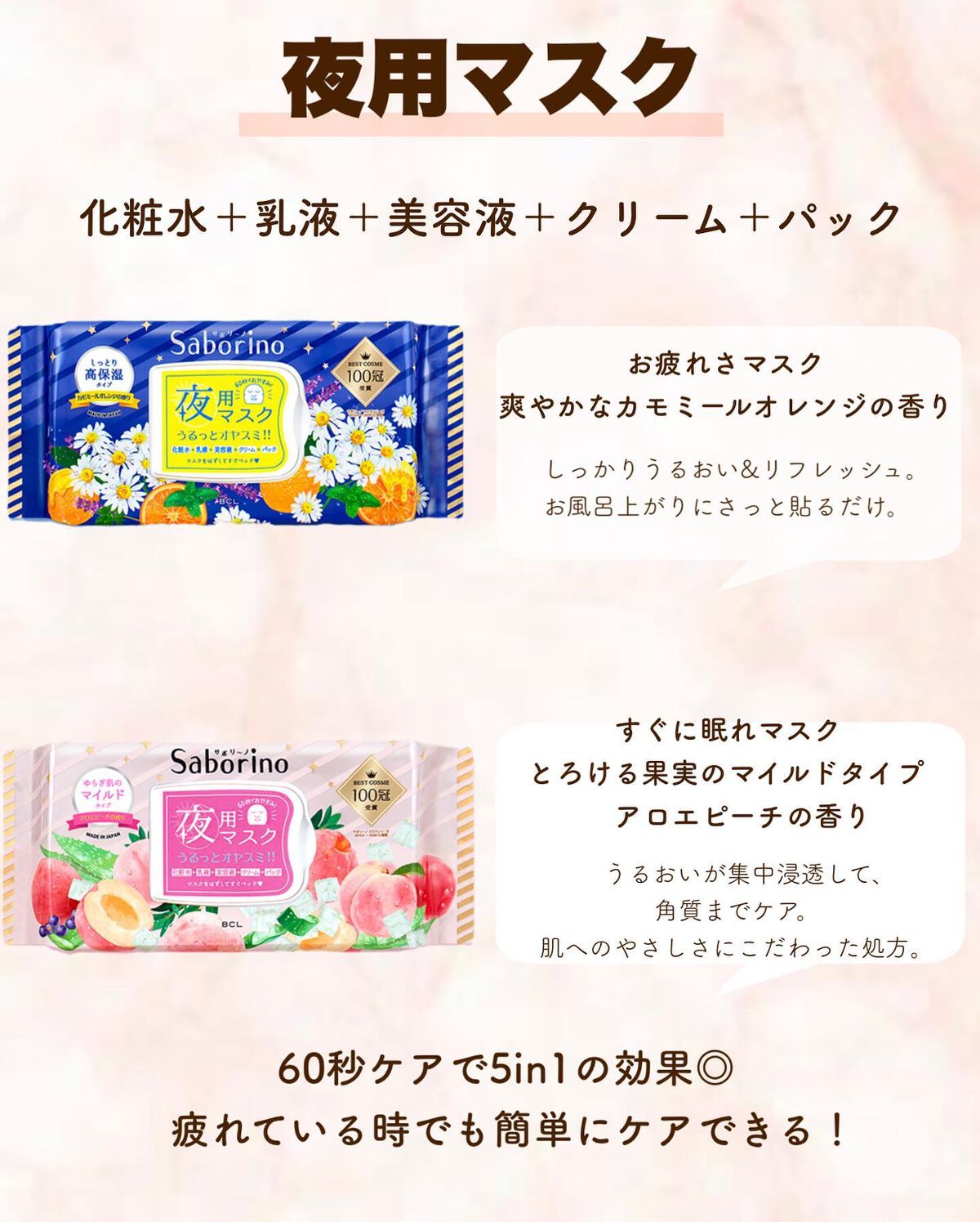 目ざまシート ひきしめタイプ/サボリーノ/シートマスク・パックを使ったクチコミ（3枚目）