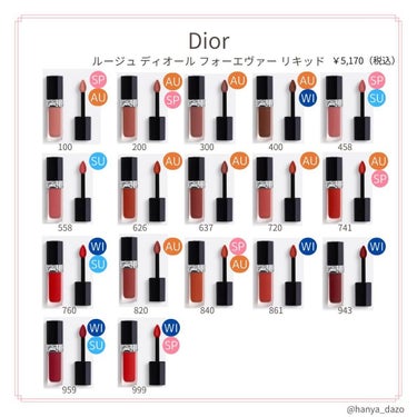 ルージュ ディオール フォーエヴァー リキッド/Dior/口紅を使ったクチコミ（1枚目）