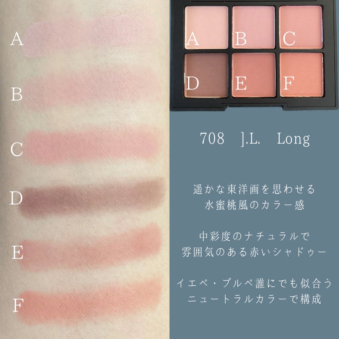 ブラーフィニシュシャドウパレット/Dinto/アイシャドウパレットを使ったクチコミ(3枚目)