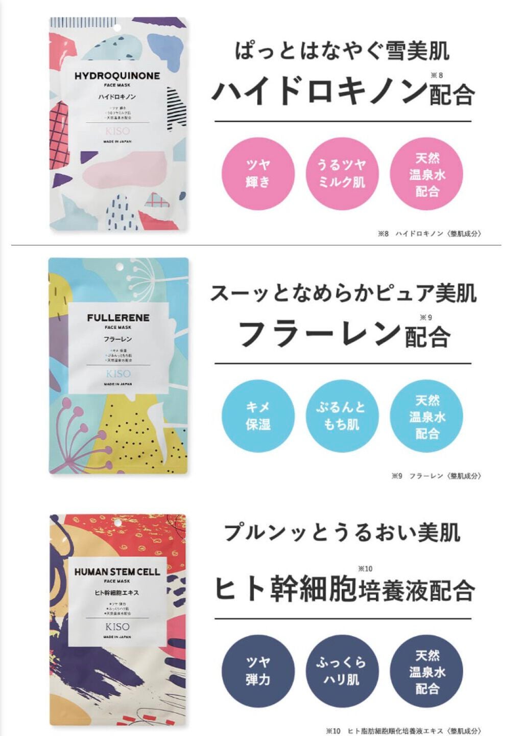 フェイスマスク 【しっかり実感30枚セット】/KISO/シートマスク・パックを使ったクチコミ(4枚目)