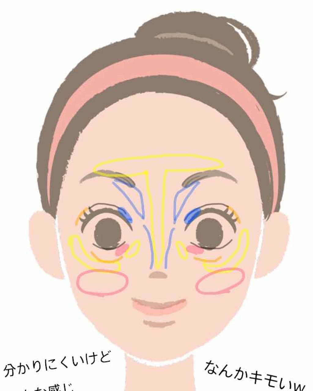 オペラ リップティント N/OPERA/リップティントを使ったクチコミ(4枚目)