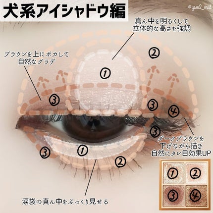 クリーミータッチライナー/キャンメイク/ジェルアイライナーを使ったクチコミ(7枚目)