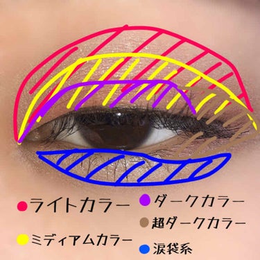 multi eye color palette/Cool barbie/パウダーアイシャドウを使ったクチコミ（2枚目）