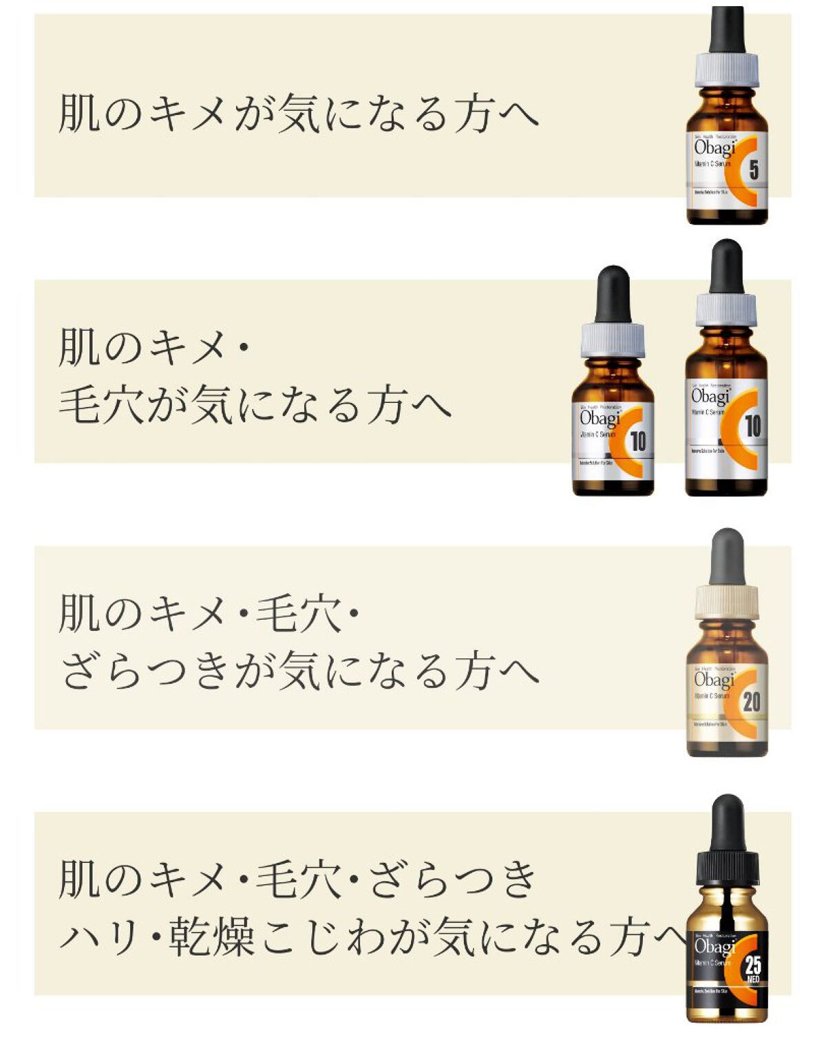 C25セラム ネオ/オバジ/美容液を使ったクチコミ(2枚目)