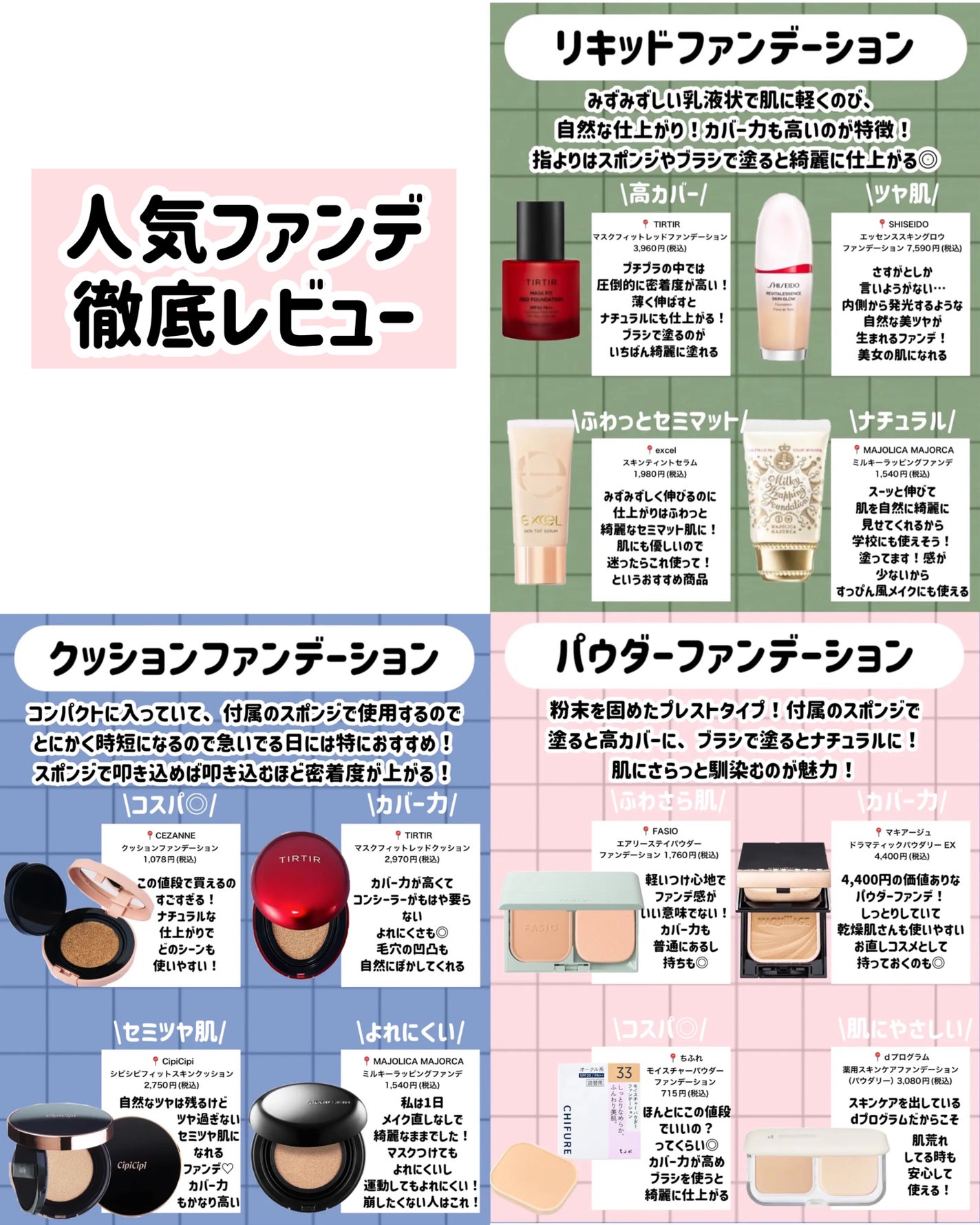 ライトリフレクティングセッティングパウダー プレスト N/NARS/プレストパウダーを使ったクチコミ(5枚目)